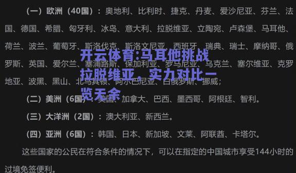 开云体育:马耳他挑战拉脱维亚，实力对比一览无余