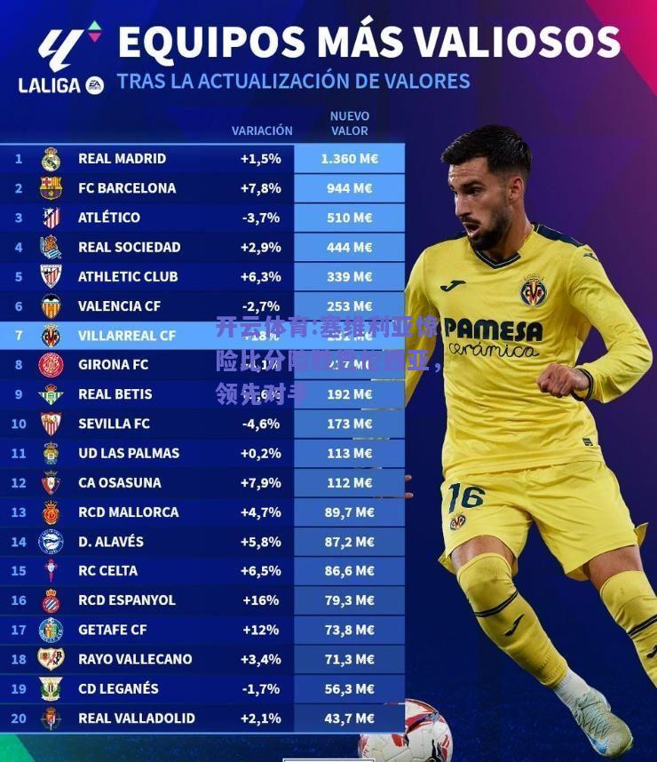 开云体育:塞维利亚惊险比分险胜巴伦西亚，领先对手