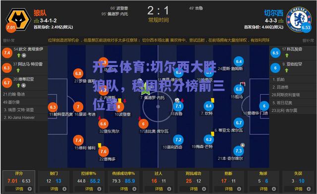 切尔西大胜狼队，稳固积分榜前三位置
