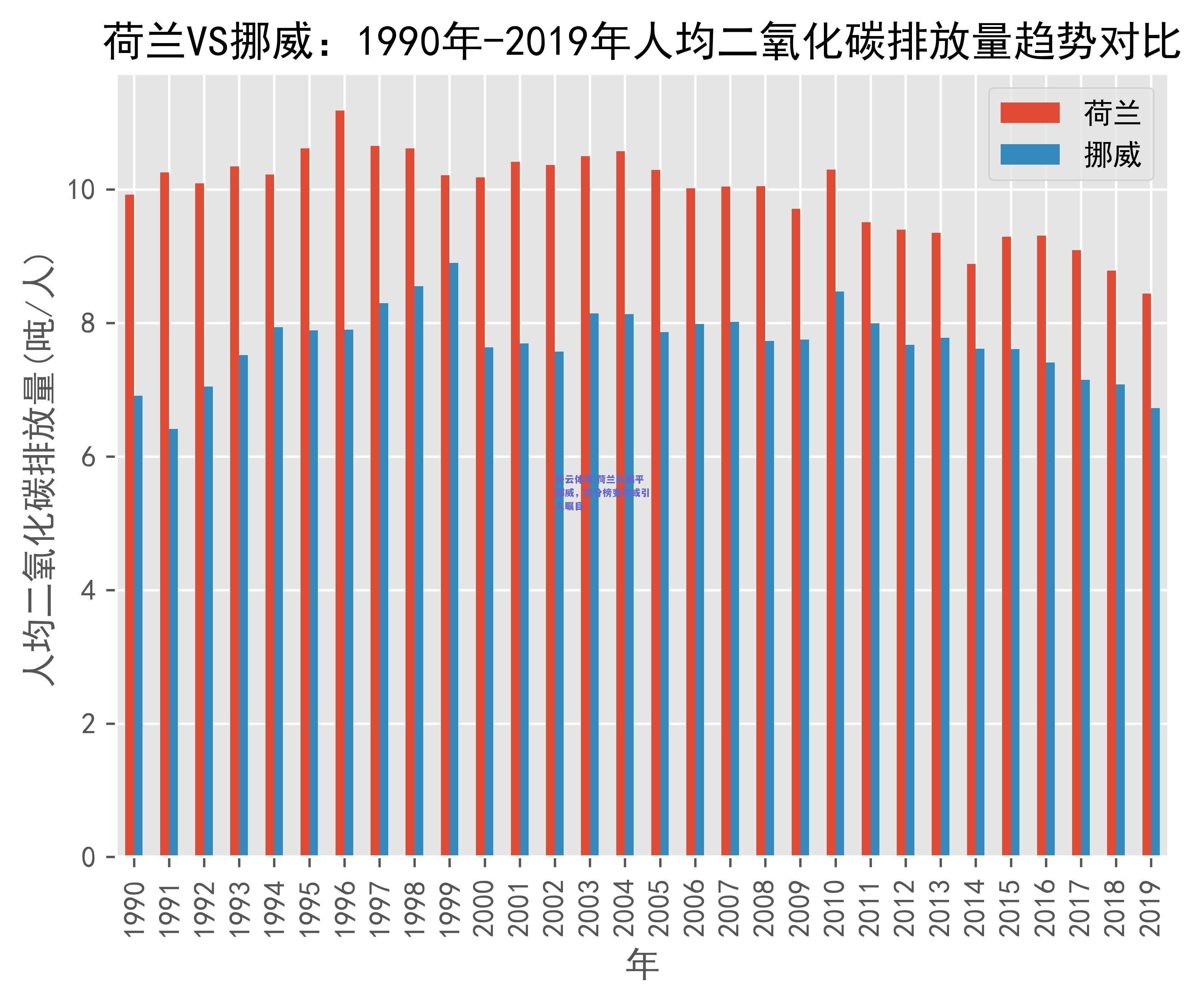 开云体育:荷兰队踢平挪威，积分榜变动或引人瞩目